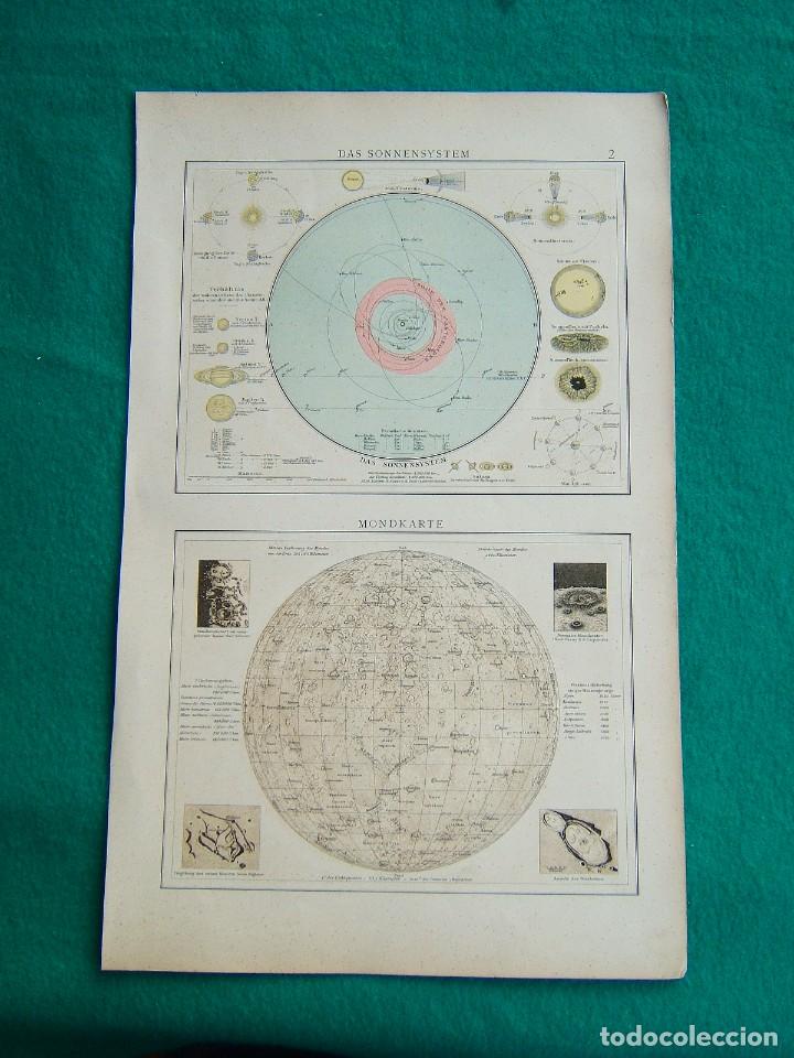 Mapas contempor&aacute;neos: MAPA DEL SISTEMA SOLAR Y DE LA LUNA BORDEADOS DE BONITOS GRABADOS-DAS SONNENSYSTEM-MONDKARTE-2-1899.