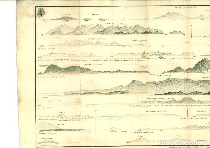 Mapas contempor&aacute;neos: PITTS PASSAGE PL. 2 HYDROGRAPHICAL OFFICE. - Foto 1
