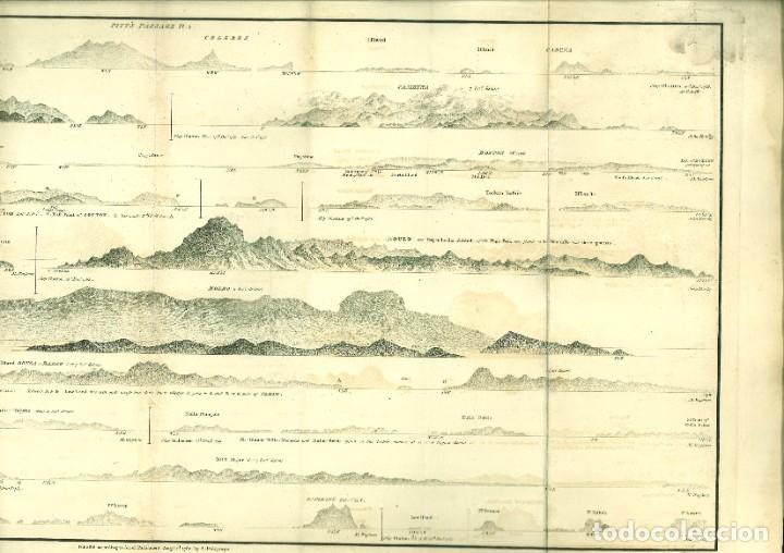 Mapas contempor&aacute;neos: PITTS PASSAGE PL. 2 HYDROGRAPHICAL OFFICE. - Foto 2