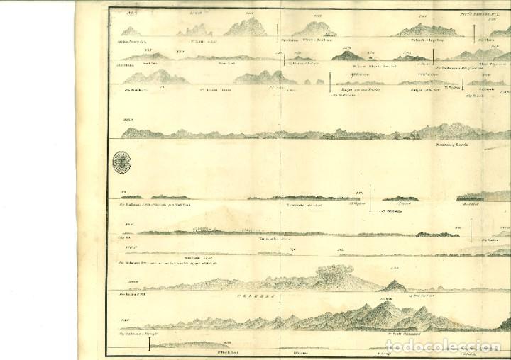 Mapas contempor&aacute;neos: PITTS PASSAGE PL. 1. HYDROGRAPHICAL OFFICE - Foto 1
