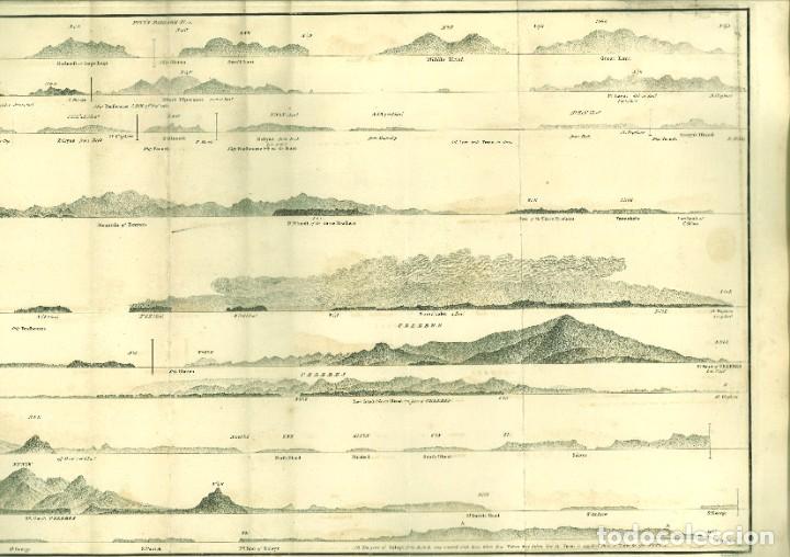 Mapas contempor&aacute;neos: PITTS PASSAGE PL. 1. HYDROGRAPHICAL OFFICE - Foto 2