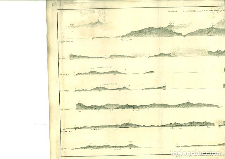 Mapas contempor&aacute;neos: CELEBES. HYDROGRAPHICAL OFFICE. - Foto 1