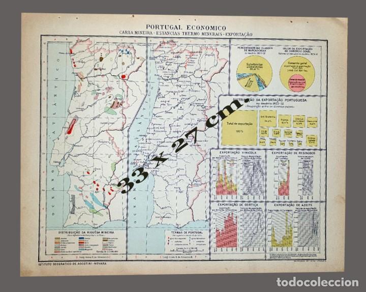 Mapas contempor&aacute;neos: MAPA - PORTUGAL ECONOMICO - Instituto Geogr&aacute;fico De Agostini, Novara, 1925