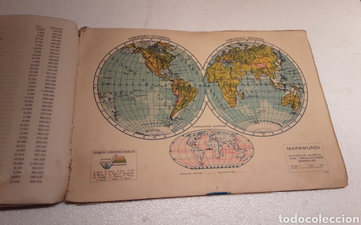 Mapas contempor&aacute;neos: Atlas elemental de Seix y Barral. - Foto 3