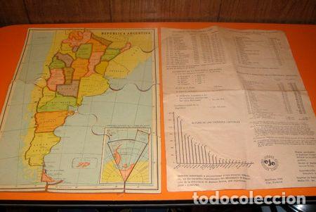 Mappe contemporanee: mapa doble de la republica argentina antiguo ano 1968