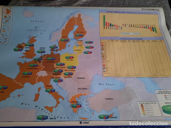 Zeitgen&ouml;ssische Karten: LA EUROPA POL&Iacute;TICO- DEMOGR&Aacute;FICO. ECON&Oacute;MICO. GRAN FORMATO. EDUCATIVO. EDIGOL. BUEN ESTADO