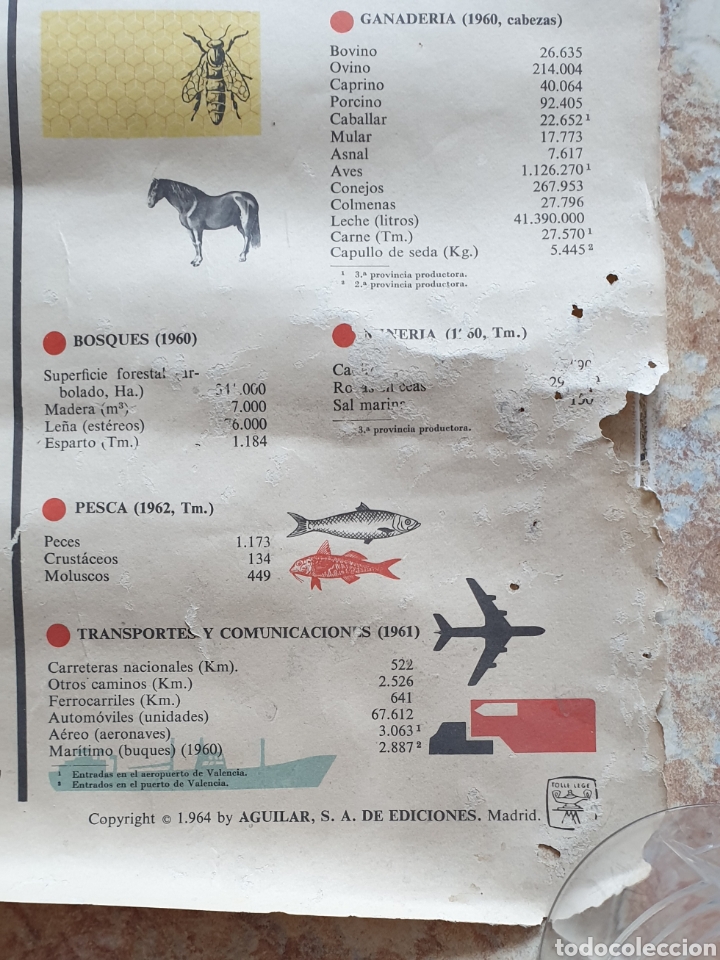 Mapas contempor&aacute;neos: MAPA PLANO DE VALENCIA AGUILAR S.A. EDICIONES 1964 RARO UNICO - Foto 2