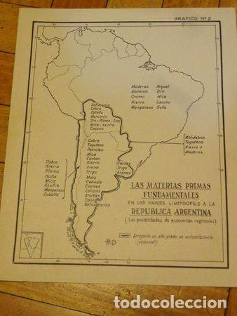 Mapas contempor&aacute;neos: las materias primas fundamentales en los paises limitrofes