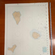 Mapas contemporáneos: MAPA CARTA NÁUTICA - ISLA DE LA PALMA, GOMERA Y HIERRO. Lote 302986853