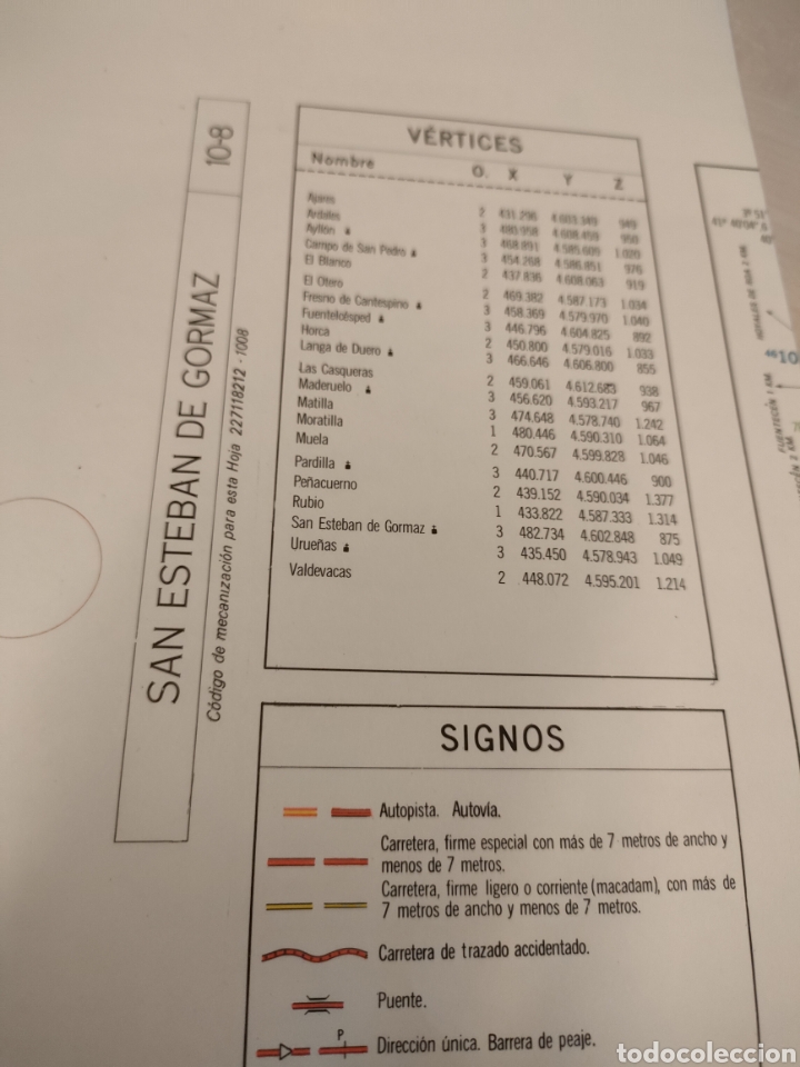 Zeitgen&ouml;ssische Karten: San Esteban de Gormaz Soria cartograf&iacute;a militar espa&ntilde;ola 10-9 nuevo
