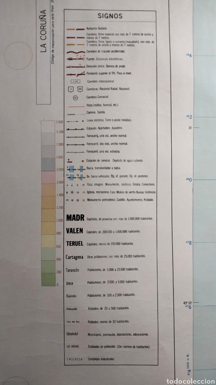 Mapas contempor&aacute;neos: Mapa militar de la Coru&ntilde;a. (1,1) - Foto 5