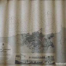 Mapas contemporáneos: MAPA PLANO MEGALO KASTRON OR CANDIA. ANCIENT HERAKLEA. CRETA. GRECIA. LONDON. 1897. CARTA NÁUTICA.. Lote 313527188