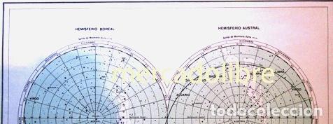 Zeitgen&ouml;ssische Karten: antiguo mapa planisferio celeste plano estrella constelacion