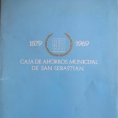 Mapas contemporáneos: PRECIOSO PLANO AÉREO DE LA CIUDAD DE SAN SEBASTIÁN.1969 CAJA DE AHORROS MUNICIPAL. DONOSTIA. MARGALE. Lote 340400598