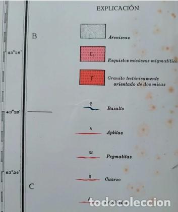 Mapas contempor&aacute;neos: MAPA GEOLOGICO SISARGAS - Foto 5