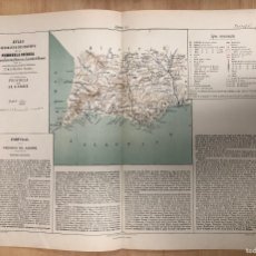 Mapas contemporáneos: MAPA PROVINCIA DE ALGARBE. ATLAS GEOGRAFICO DESCRIPTIVO DE LA PENINSULA IBERICA 1880. Lote 366469706