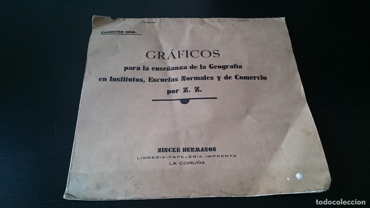Contemporary maps: CUADERNO N 3 GR&Aacute;FICOS PARA LA ENSE&Ntilde;ANZA DE GEOGRAF&Iacute;A - ZINCKE HERMANOS CORU&Ntilde;A