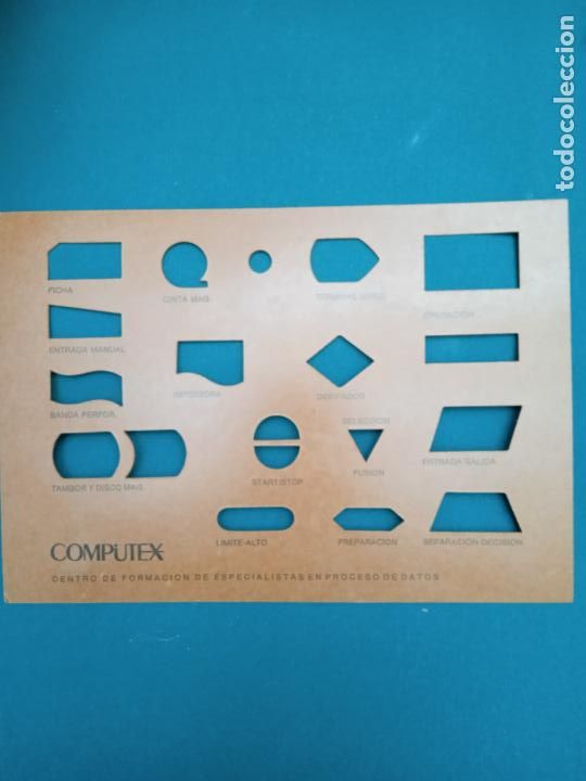 Mapas contempor&acirc;neos: ANTIGUA PLANTILLA - COMPUTEX - CENTRO DE FORMACI&Oacute;N DE ESPECIALISTAS EN PROCESOS DE DATOS