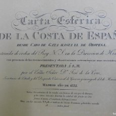 Mapas contemporáneos: CARTA ESFÉRICA DE LA COSTA DE ESPAÑA - 1833