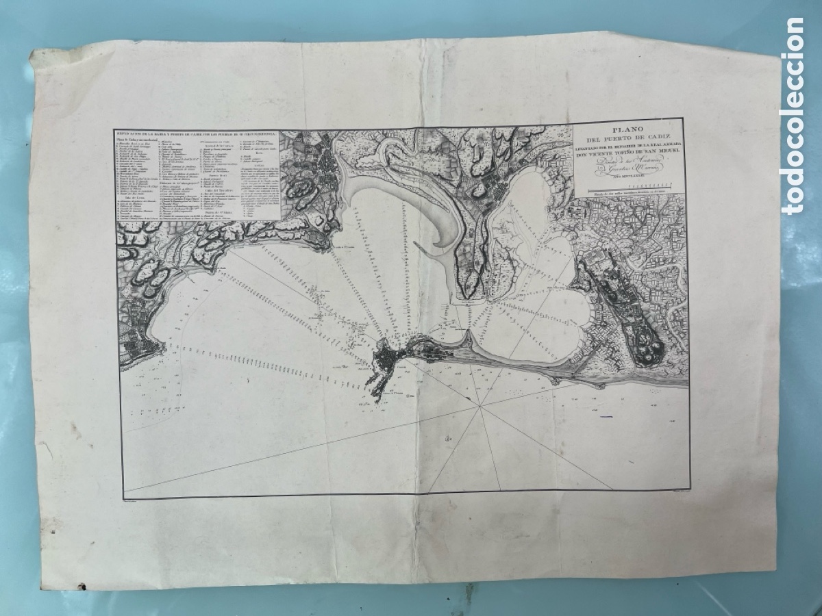 Mapas contempor&aacute;neos: L&aacute;mina de Plano Antiguo - Foto 1