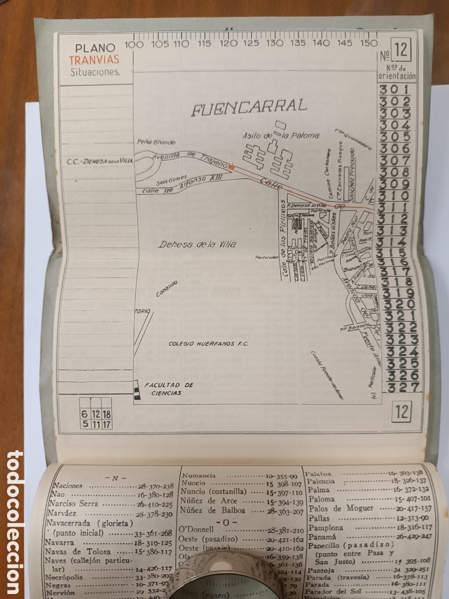 Mapas contempor&aacute;neos: MADRID. EDICIONES NESO, S.L. - Foto 5