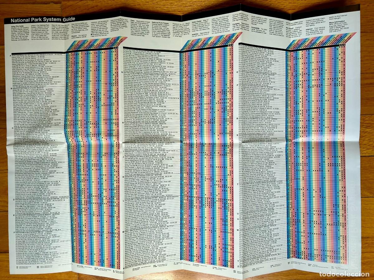 Mapas contempor&aacute;neos: NATIONAL PARK SYSTEM - MAP AND GUIDE - 2000 - USA - Foto 3