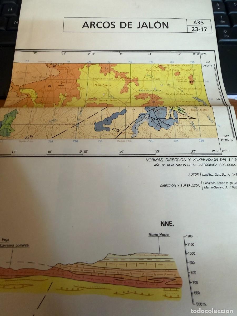 Mapas contempor&aacute;neos: P-ARCOS DE JALON MAPA GEOLOGICO DE ESPA&Ntilde;A.ESCALA 1:50.000. INSTITUTO TECNOLOGICO GEOMINERO DE ESPA&Ntilde;A