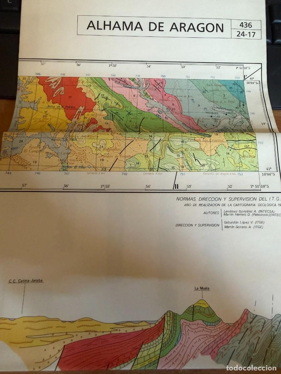 Mapas contempor&aacute;neos: P- ALHAMA DE ARAGON MAPA GEOLOGICO DE ESPA&Ntilde;A.ESCALA 1:50.000. INSTITUTO TECNOLOGICO GEOMINERO