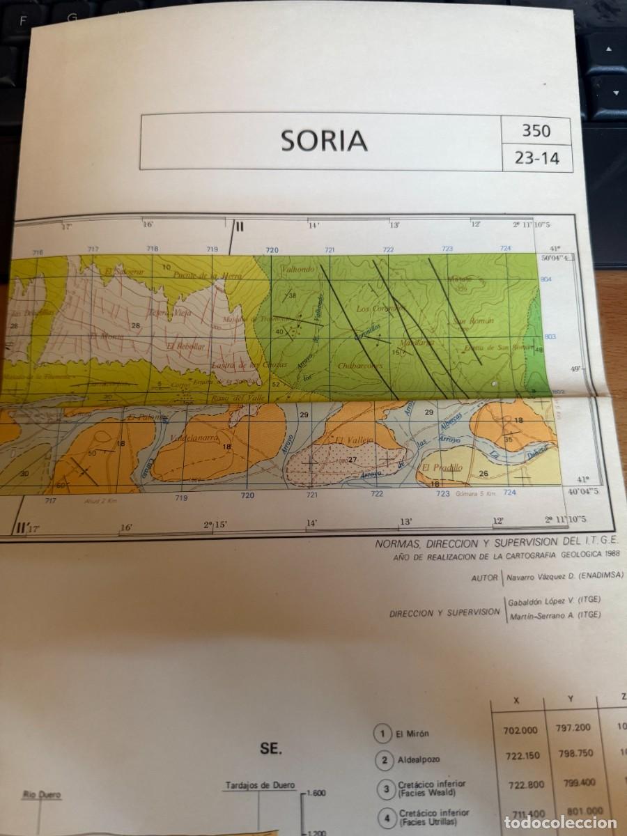 Cartes g&eacute;ographiques contemporaines: P- SORIA MAPA GEOLOGICO DE ESPA&Ntilde;A.ESCALA 1:50.000. INSTITUTO TECNOLOGICO GEOMINERO