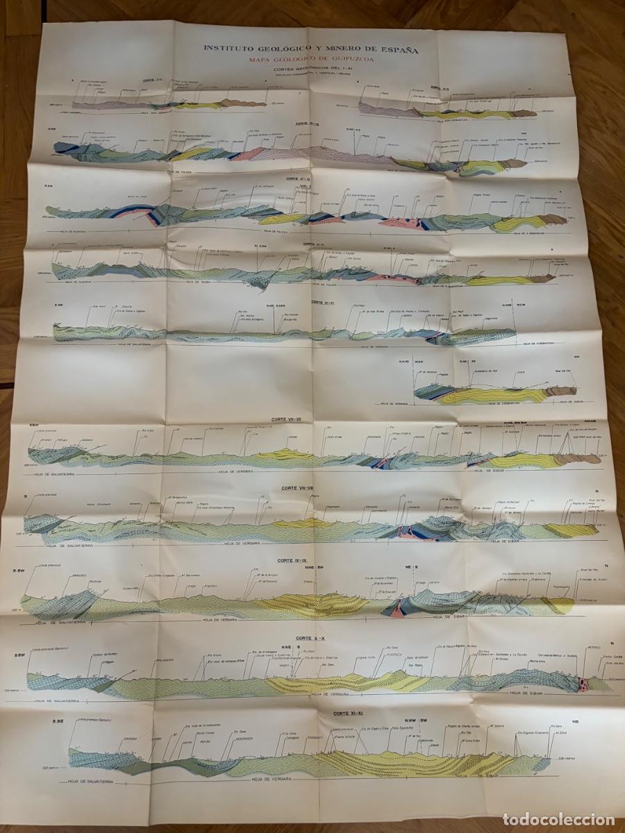 Mapas contempor&aacute;neos: MAPA GEOL&Oacute;GICO DE GUIP&Uacute;ZCOA CORTES GEOLOGICOS