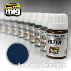 Maquetas: AMMO - AZUL PARA GRIS PANZER     1509 - Foto 1