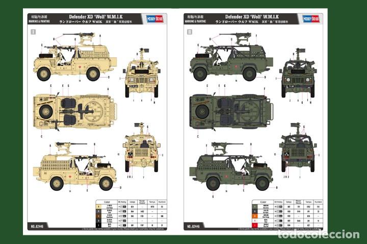 Maquetas: Defender XD Wolf W.M.I.K. HOBBY BOSS 1/35 - Foto 2