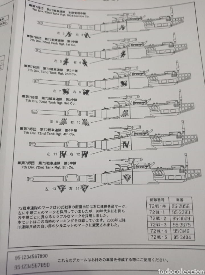 Maquetas: TASCA - JGSDF DECAL SET B. 1/35 - Foto 2