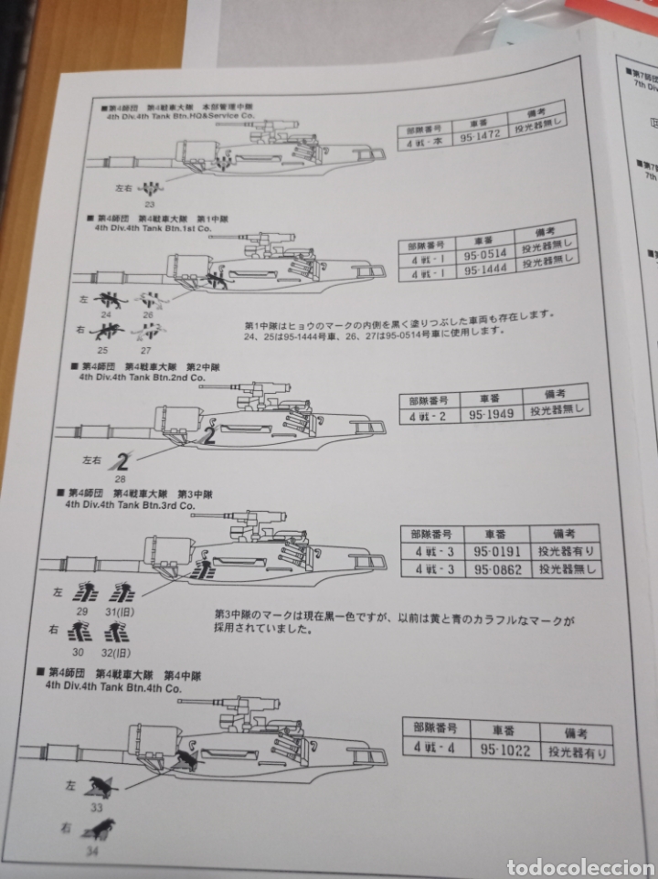 Maquetas: TASCA - JGSDF DECAL SET B. 1/35 - Foto 3