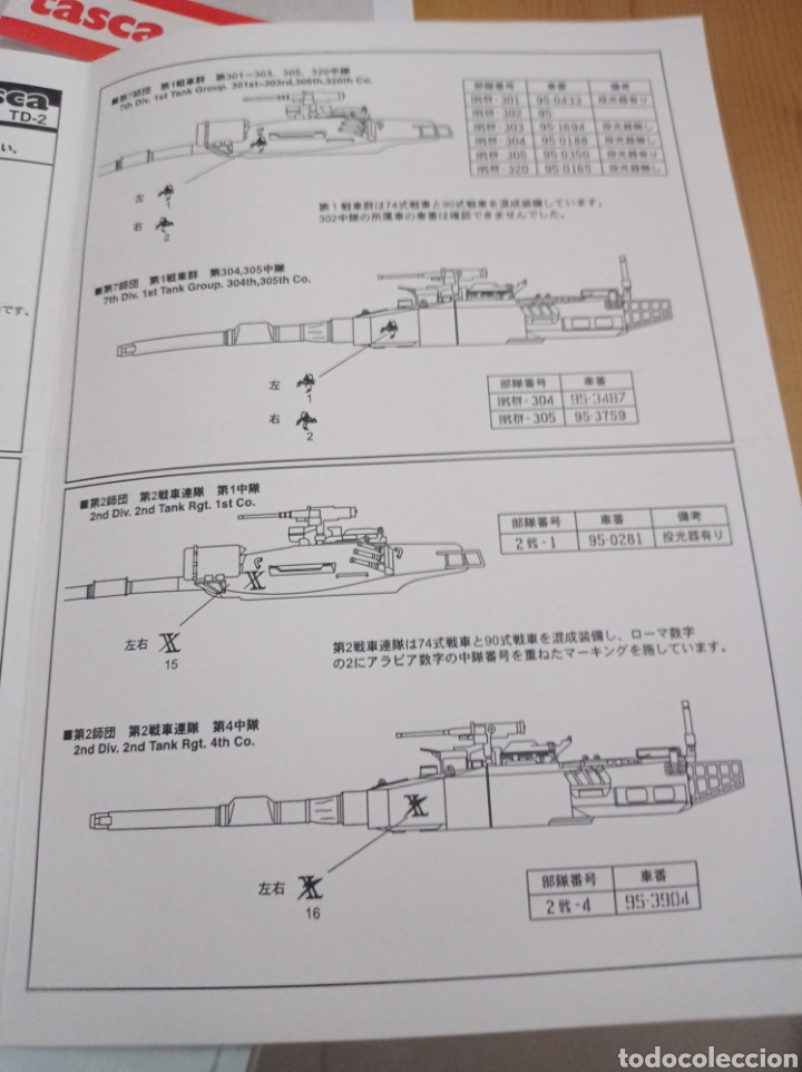 Maquetas: TASCA - JGSDF DECAL SET B. 1/35 - Foto 5