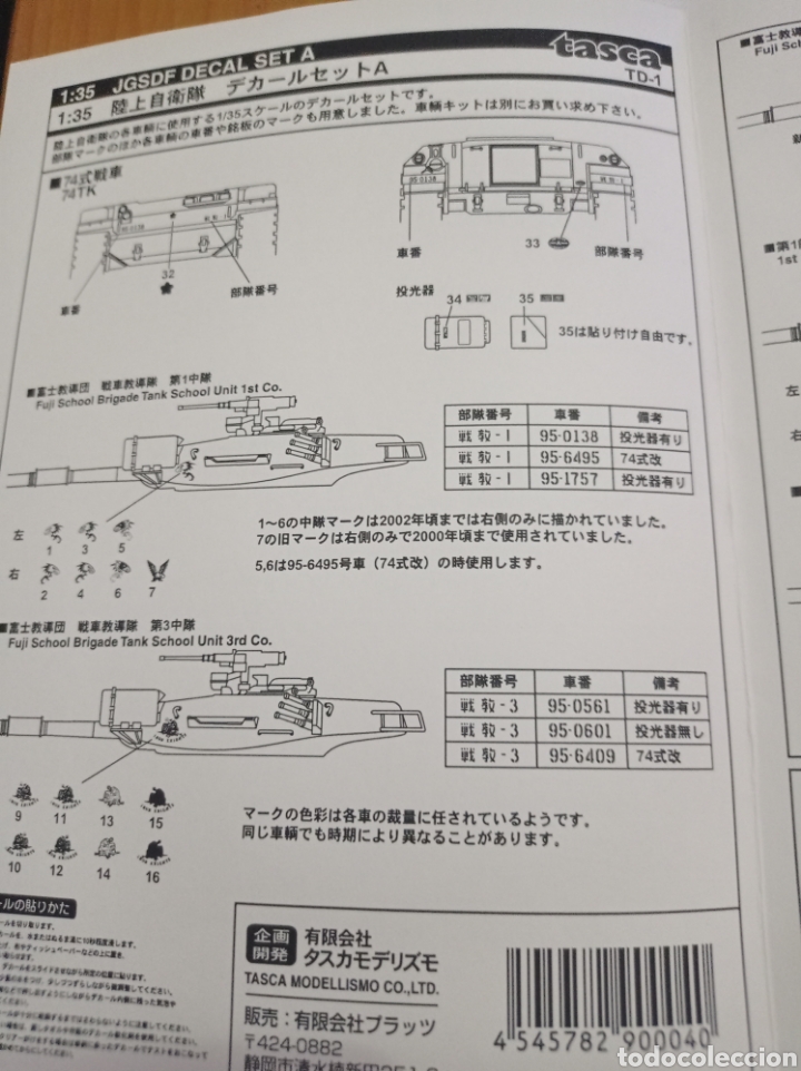 Maquetas: TASCA - CALCAS JGSDF DECAL SET A. 1/35 - Foto 2