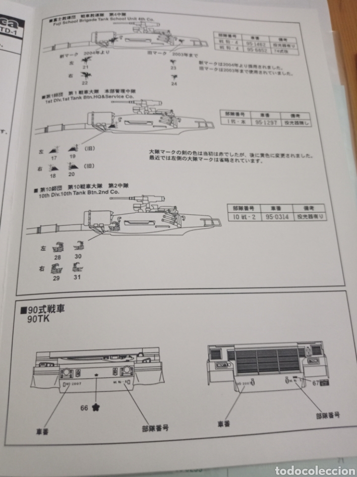 Maquetas: TASCA - CALCAS JGSDF DECAL SET A. 1/35 - Foto 3
