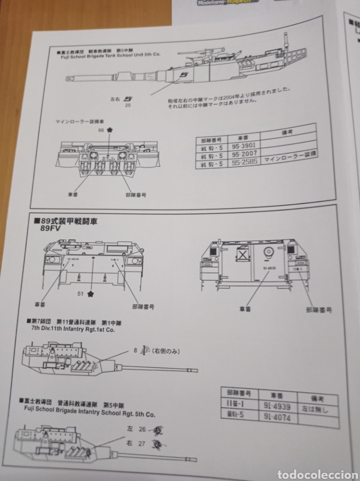 Maquetas: TASCA - CALCAS JGSDF DECAL SET A. 1/35 - Foto 4
