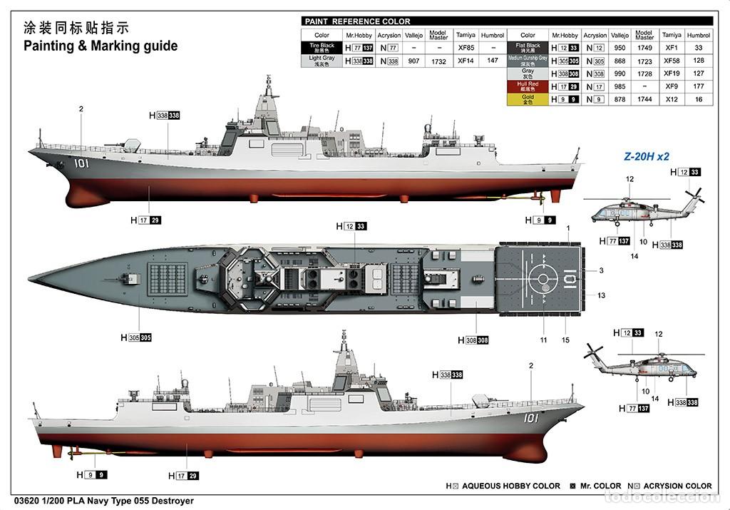 Maquetas: TRUMPETER - PLA Navy Type 055 Destroyer 1/200 03620 - Foto 3