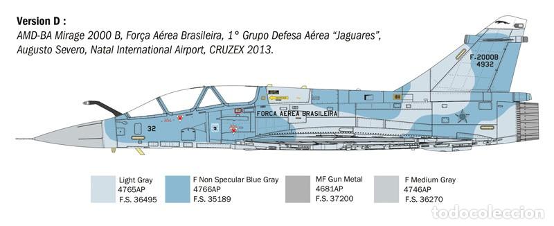 Maquetas: ITALERI - Dassault Mirage 2000 B/D 1/72 90023 - Foto 2