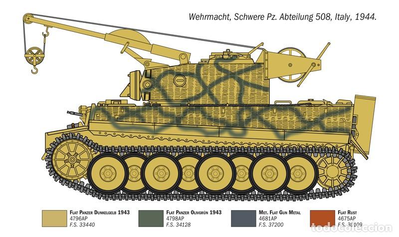 Maquetas: ITALERI - Tiger Support Vehicle 1/35 6764 - Foto 2