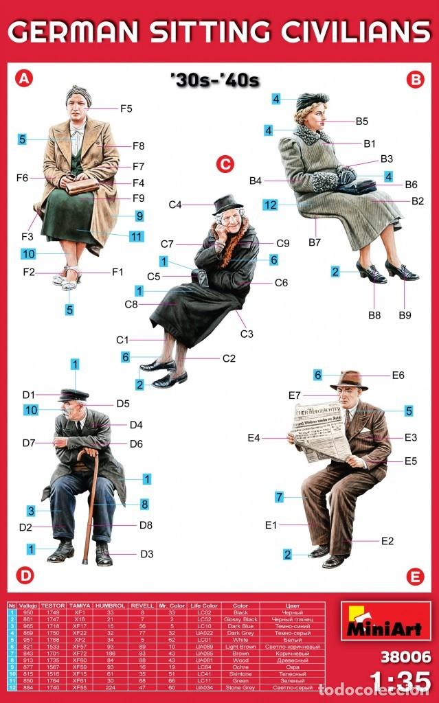 Maquetas: MINIART - German Sitting Civilians 30-40s 1/35 38006 - Foto 2