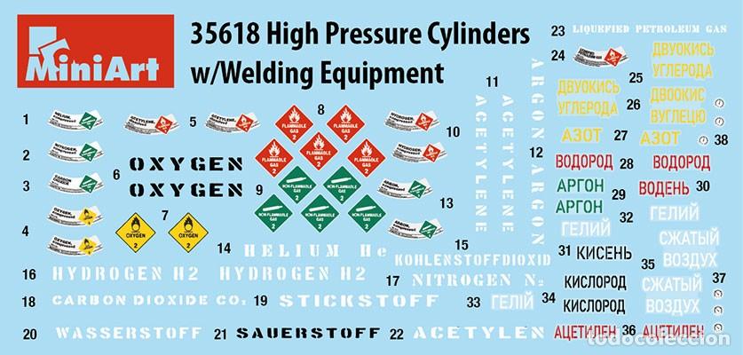 Maquetas: MINIART - High Pressure Cylinders w/welding equipment 1/35 35618 - Foto 4