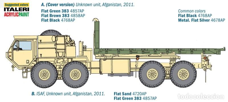 Maquetas: ITALERI - HEMTT Load Handling System - Foto 2