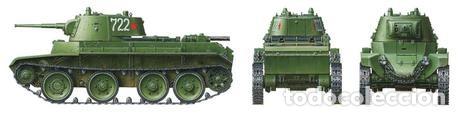 Maquetas: TAMIYA - BT-7 MODELO 1937 1/35 35327 - Foto 9