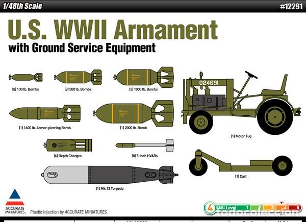 Maquetas: ACADEMY/ACCURATE - U.S. WWII Armament with Ground Service Equipment 1/35 12291