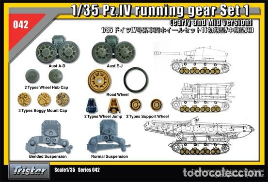 Maquetas: TRISTAR - Panzer IV Running gear set 1 (early and mid production) 1/35 35042 042