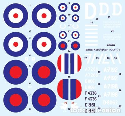 Maquetas: RODEN - Bristol F2B Fighter 1/72 043 - Foto 2