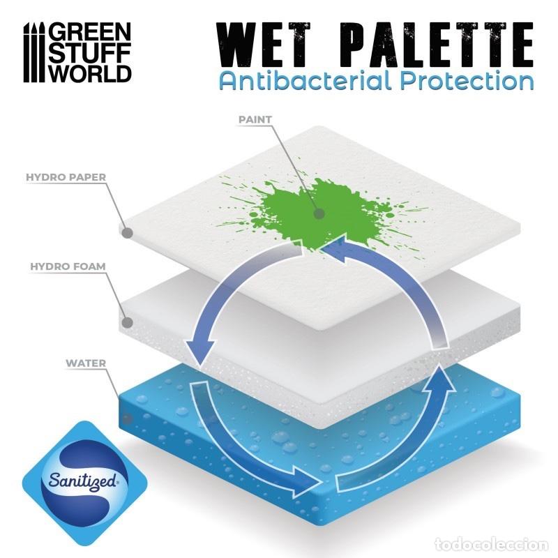 Maquetas: GREEN STUFF - PALETA H&Uacute;MEDA 10183 - Foto 3