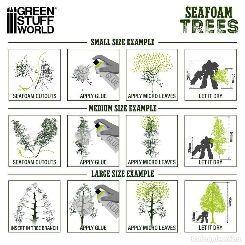 Maquetas: GREEN STUFF - &Aacute;RBOLES ESPUMA DE MAR /SEAFOAM 9345 - Foto 3